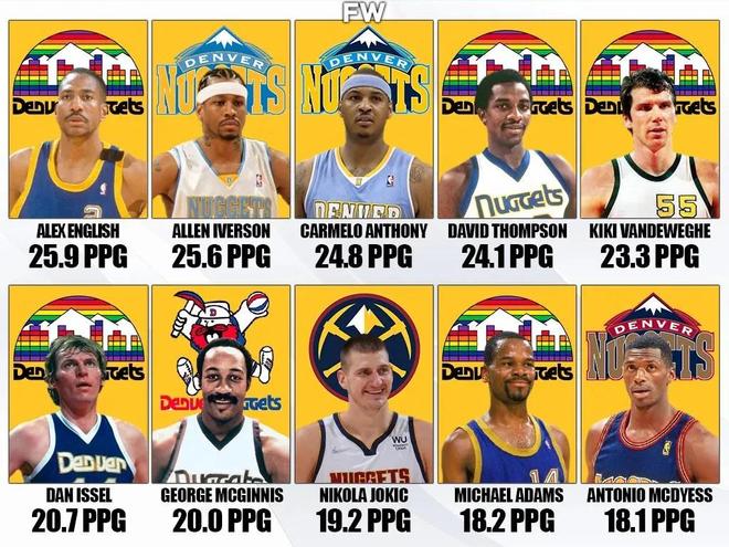 一日英超动向：曼联利物浦难兄难弟，阿森纳领跑态势不可阻挡（英超今日观察：曼联与利物浦同陷低迷，阿森纳强势领跑难以撼动）