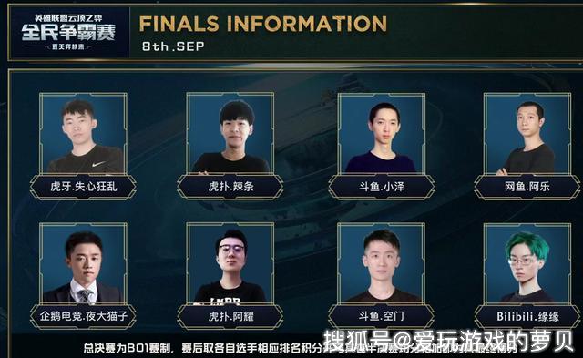 在未来的赛 在未来的赛